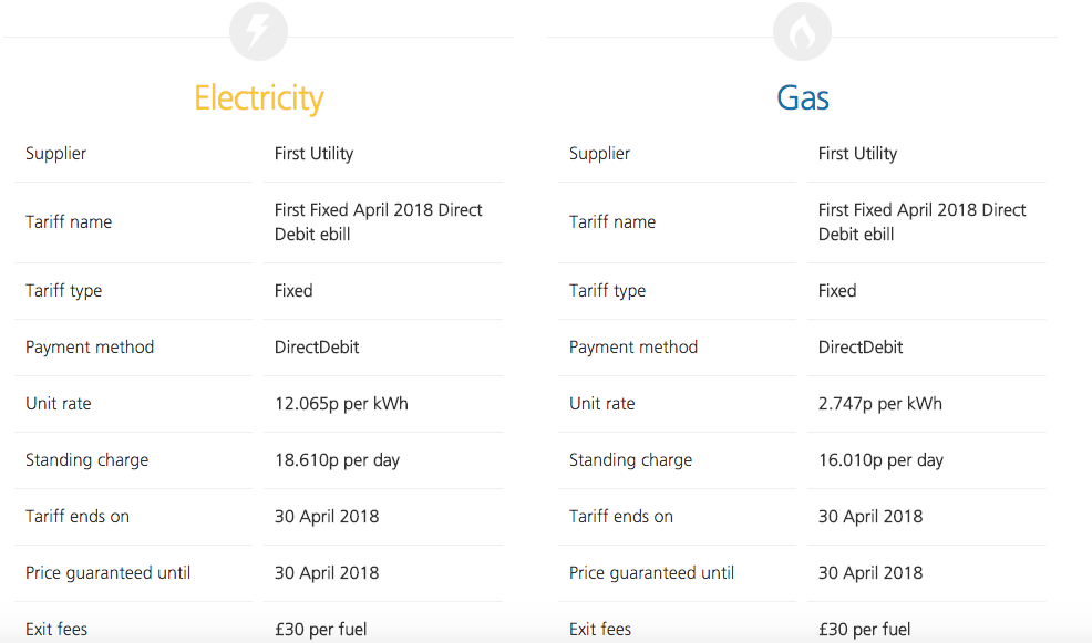 understanding-your-energy-tariff-standing-charges-and-usage-charges