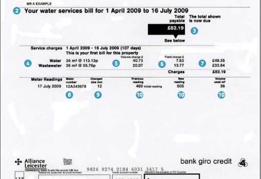 Water Bills in the UK