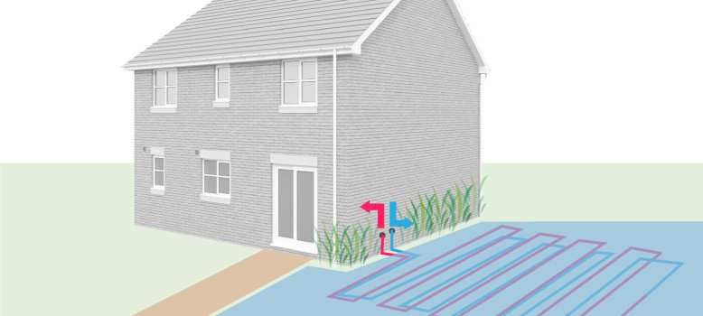 Water Source Heat Pumps