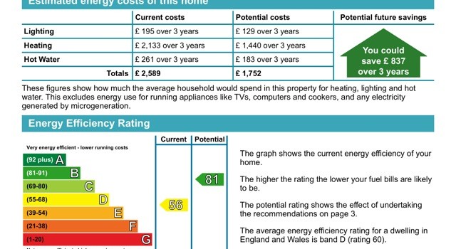 What you need to know about an EPC