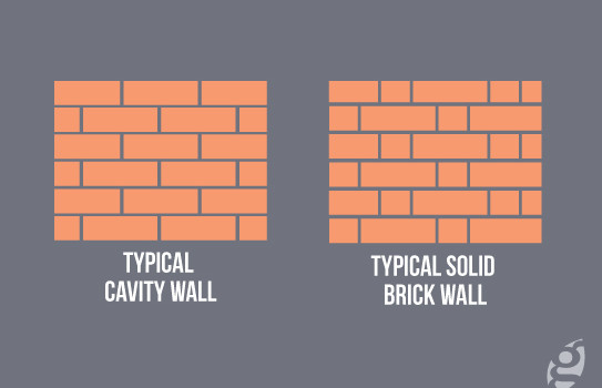 Get big grants for wall insulation across London!