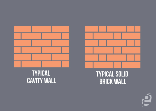 cavity wall versus solid brick wall