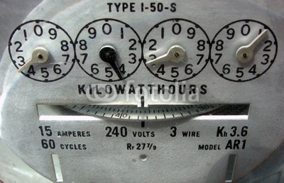 Kilowatts and kilowatt hours