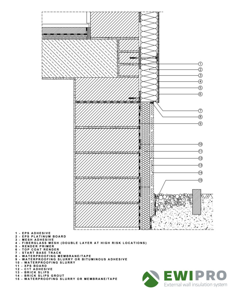 Typical section of base profile 