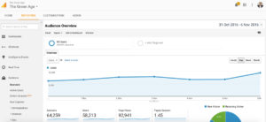 google-analytics