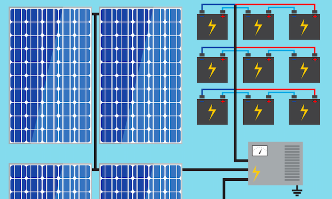 solar PV battery storage